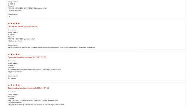 Купить Дверь передняя для Mercedes-Benz W245 (Мерседес w245) - оригинал смотреть онлайн