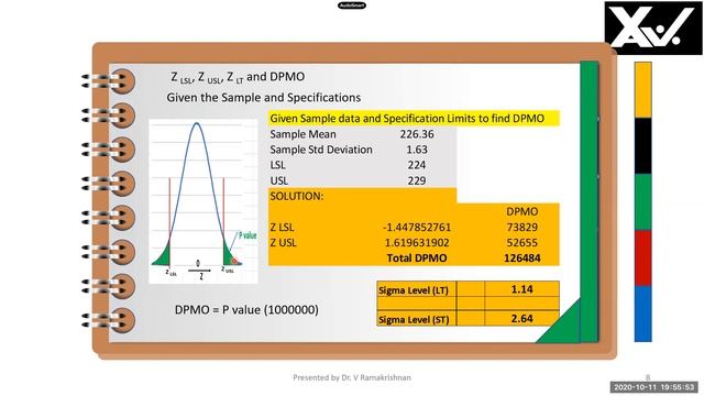 Sigma Level In Excel смотреть онлайн