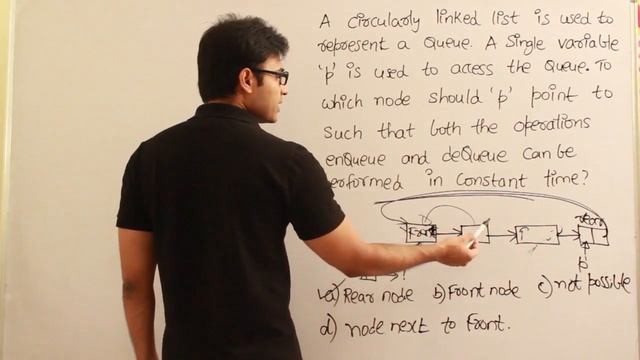P and DS | Stacks & queues | GATE 2004 question on implementing Queue using circular linked list смотреть онлайн