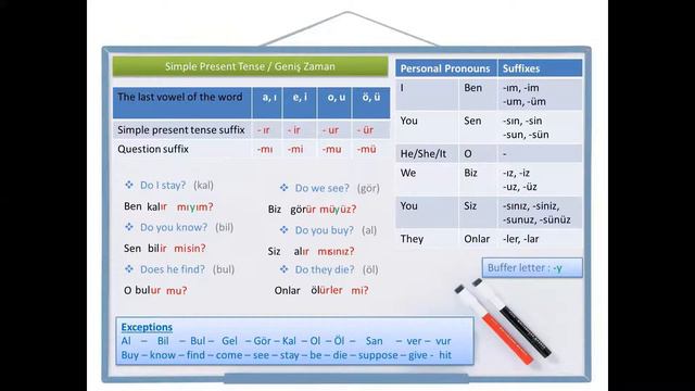 Learn Turkish Lesson 36 - Simple Present Tense Question Sentences (Geniş Zaman Soru Cümleleri) смотреть онлайн