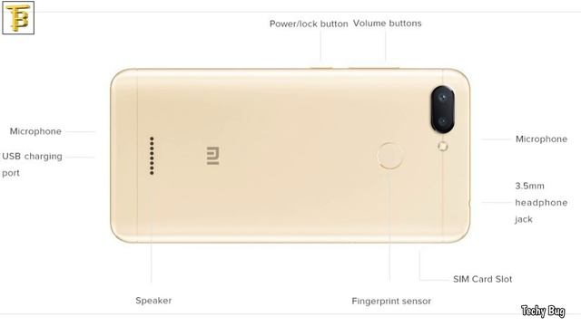Redmi 6 Pro, Redmi 6 & Redmi 6A Specifications| Price In India | Exclusively On Techybug?? смотреть онлайн