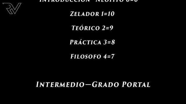 La Verdadera Historia de la Golden Dawn (Aurora Dorada) смотреть онлайн