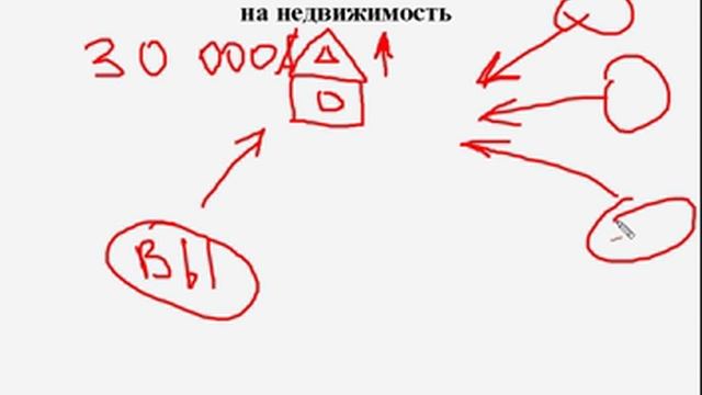 Ещё одна техника снижения цены на недвижимость смотреть онлайн
