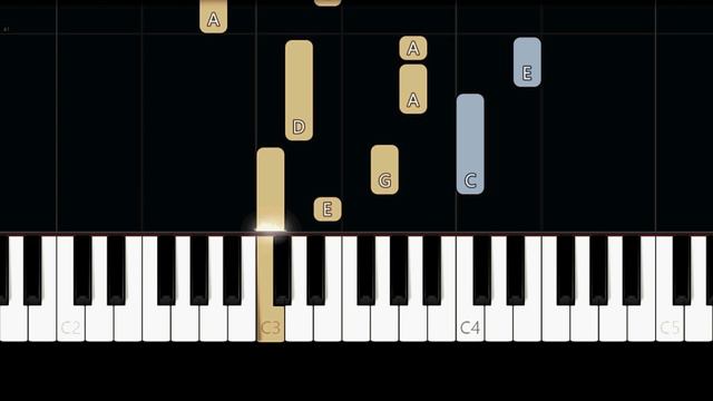 Johnny Cash - Hurt (Easy Piano Tutorial) смотреть онлайн