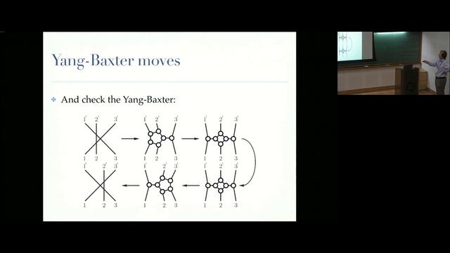 Scattering amplitudes and positive Grassmannian by Jaroslav Trnka смотреть онлайн