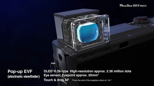 Canon PowerShot G5X Mark II смотреть онлайн