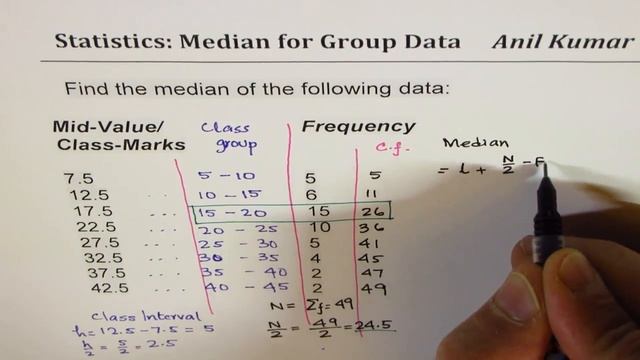 Median from Group data with mid value and frequency смотреть онлайн