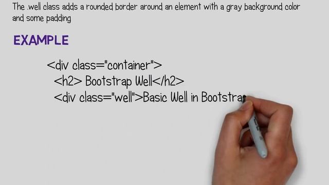 #7 Bootstrap Well | Bootstrap Tutorial смотреть онлайн