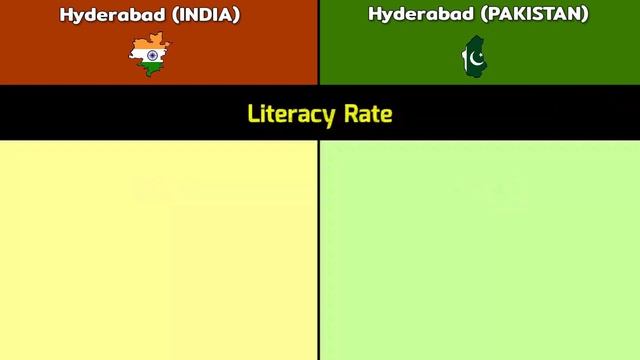 Hyderabad India vs Hyderabad Pakistan | Hyderabad Pakistan vs Hyderabad India | Comparison | DD смотреть онлайн