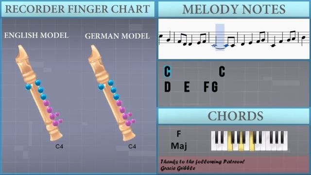 How to play Always With Me from Spirited Away (Easy) by Joe Hisaishi on Recorder (Tutorial) смотреть онлайн