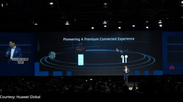 Future of 5G Smartphones: Kirin 990 Series, Exynos 980, Snapdragon 8,7,6 Series Chipsets смотреть онлайн