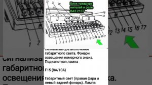 Вот блок предохранителей и реле  ВАЗ 2107.Что за что отвечает.
