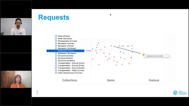 Introduction to OGC Standards for Startups and Innovators смотреть онлайн
