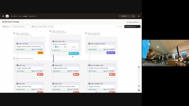 Pieter Custers & Mats Stijlaart – Building On Top Of dbt смотреть онлайн