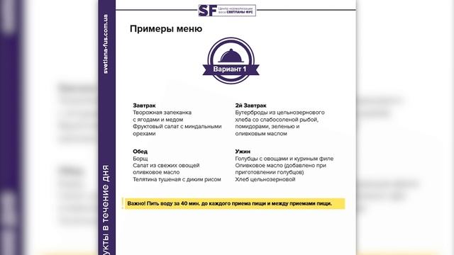 Памятка здорового питания Светланы Фус смотреть онлайн