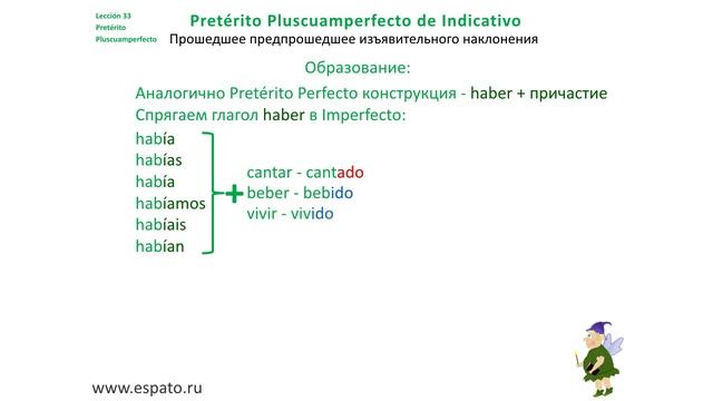 Испанский язык Урок 33 Pretérito Pluscuamperfecto de Indicativo №1 - Образование (www.espato.ru) смотреть онлайн
