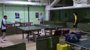 Короткий тест: RITC Friendship 802-1 1.8 мм и RITC Friendship 804 1.5 мм на KTL Instinct