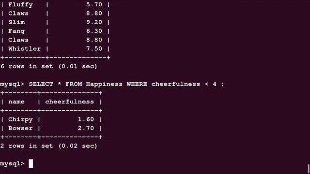LEARN MYSQL IN 20 MINUTES : Best video tutorial for Product Mangers and Data Scientists смотреть онлайн