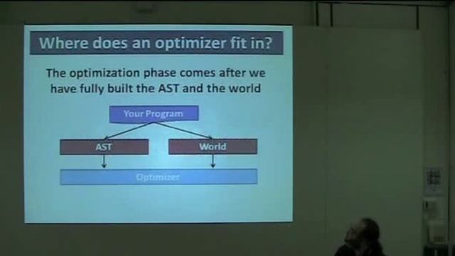 Jonathon Worthington: Optimizing Rakudo Perl 6 смотреть онлайн