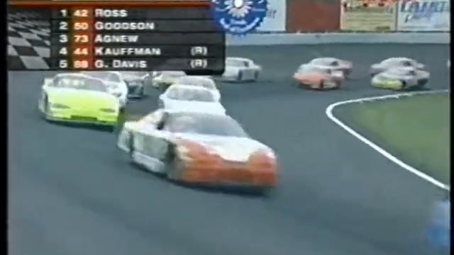 2003 USAR Hooters Pro Cup Series Naturally Fresh Foods 250 At Kil-Kare Speedway смотреть онлайн