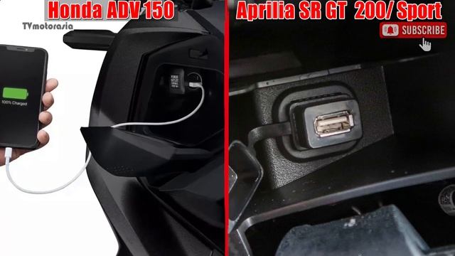 2022 Aprilia SR GT 200 | SR GT Sport vs Honda ADV150 смотреть онлайн