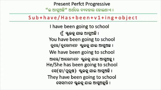 Present Perfect Progressive смотреть онлайн