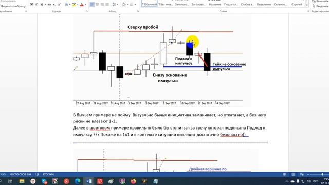 Разбор моих сделок Price Action в симуляторе смотреть онлайн