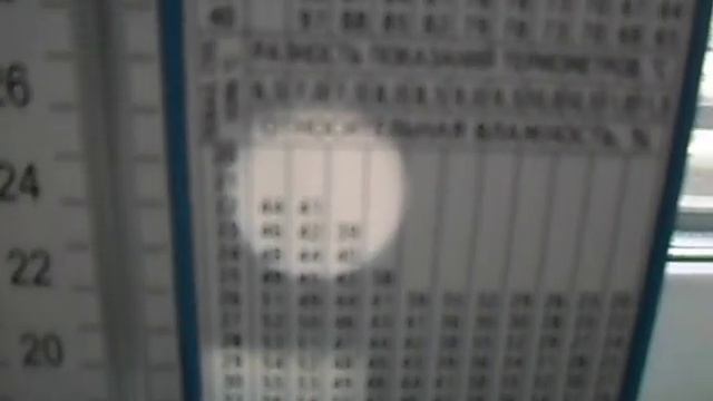 Влажность воздуха.Как измерить термометром. смотреть онлайн