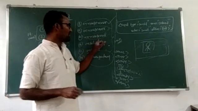 Java script events ex class смотреть онлайн