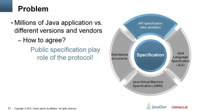 Java: как выжить в океане изменений? смотреть онлайн