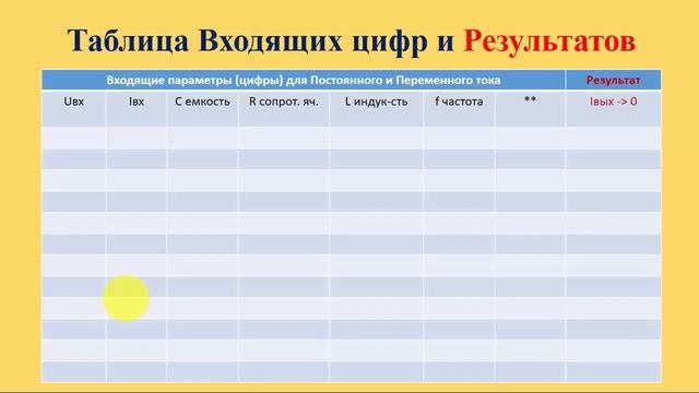 Стенли Мейер и его топливная ячейка №10!!! (Вариативность, реальные и фантастические данные) смотреть онлайн