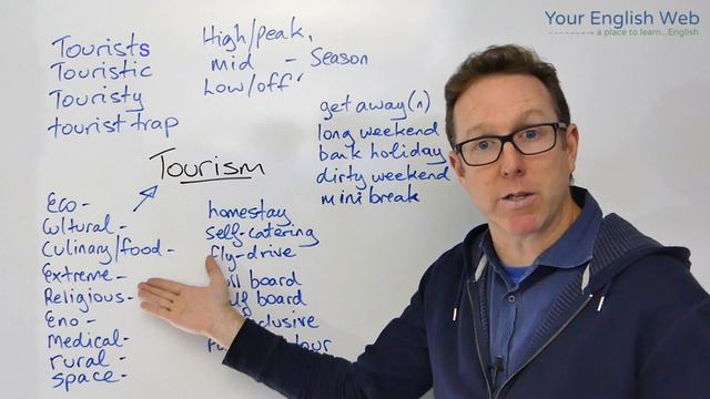 English lesson - Words to talk about TOURISM смотреть онлайн