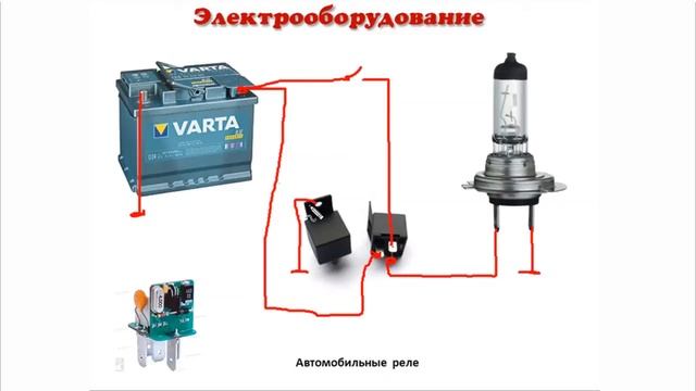 Электрооборудование. Источники электрического тока. Стартер. смотреть онлайн
