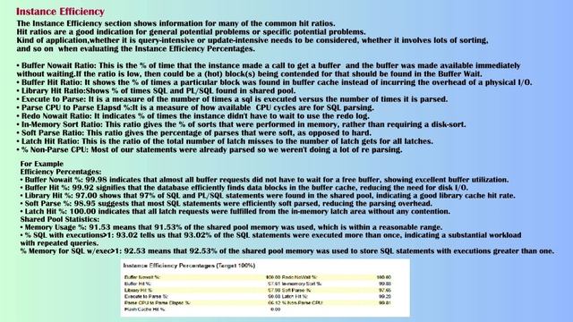 Oracle Performance | How to read Oracle AWR Report | AWR Report2 смотреть онлайн
