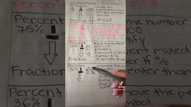 Gabbys Math webinar смотреть онлайн