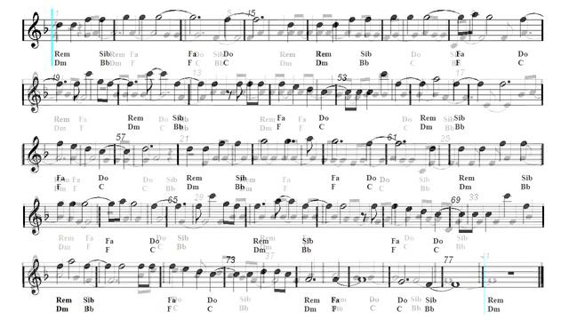 Cumbia Modern - Colombian - Latin Remix - Adele - Hello (Sheet music - Guitar chords) смотреть онлайн