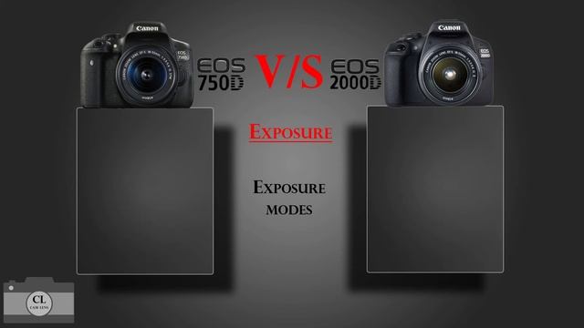 Canon EOS 750D VS Canon EOS 2000D смотреть онлайн