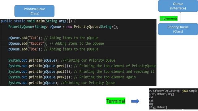 Lecture 43 : Queue(Interface) in Java смотреть онлайн