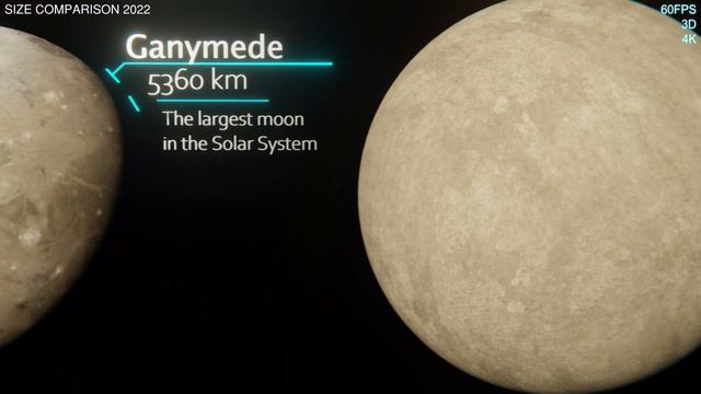 ULTIMATE Size Comparison 2022 (Part 12.1) [Fan Suggest] 3D 4K 60FPS