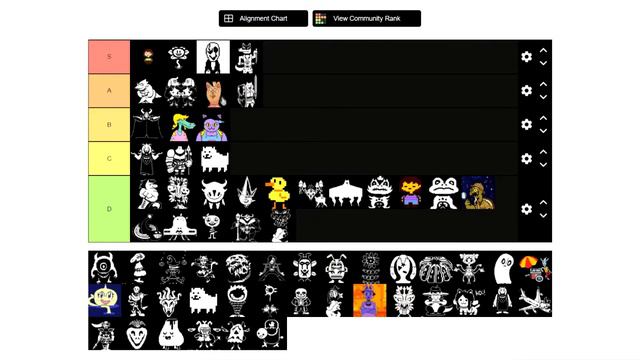 undertale character tierlist смотреть онлайн