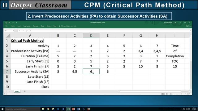 Critical Path Method-CPM-with Excel | Dr. Harper's Classroom смотреть онлайн