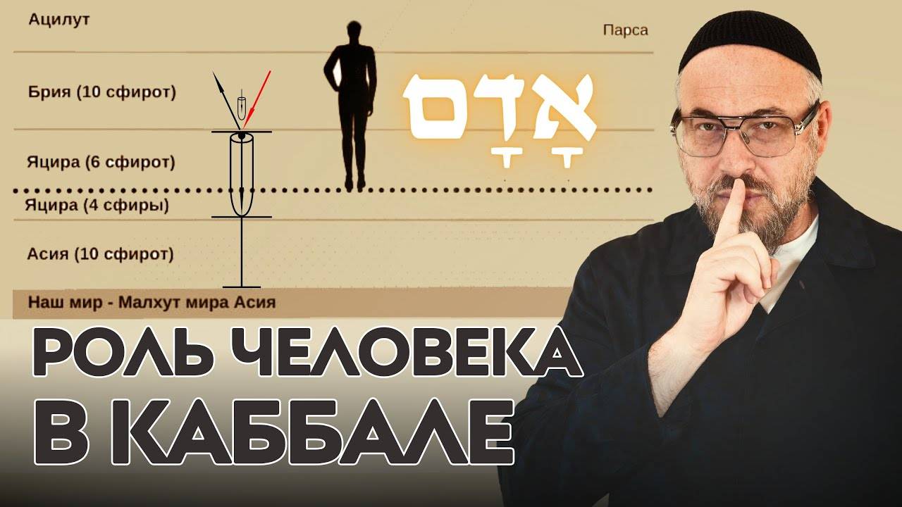 Как на самом деле устроен человек. Тайна мироздания смотреть онлайн