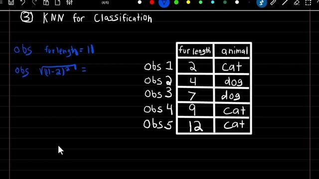 SRM: 2-3 | K-Nearest Neighbors смотреть онлайн