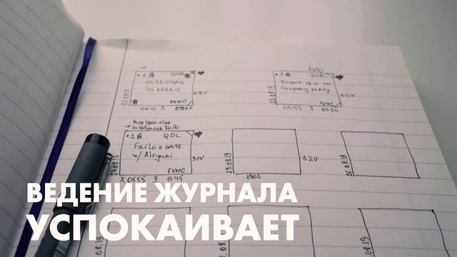 Journaling - Что Я понял ведя ежедневник в течении 30 дней смотреть онлайн