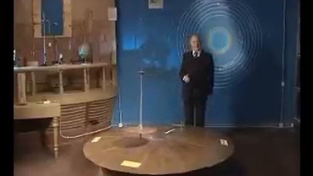 Маятник Фуко