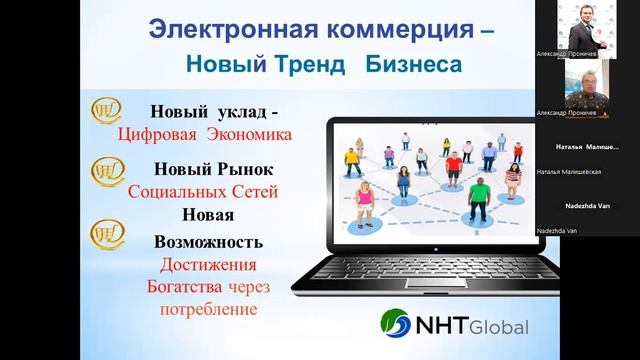 Презентация компании электронной коммерции NHTGlobal  (1часть)