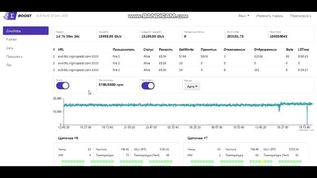 Antminer S9 частые НЕИСПРАВНОСТИ смотреть онлайн