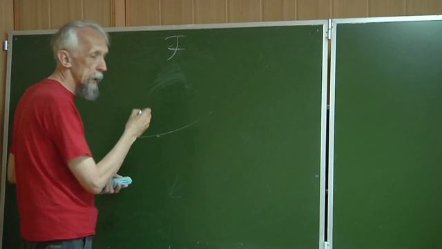 Критические точки функций, их классификация, распадения и вырождения 4 смотреть онлайн
