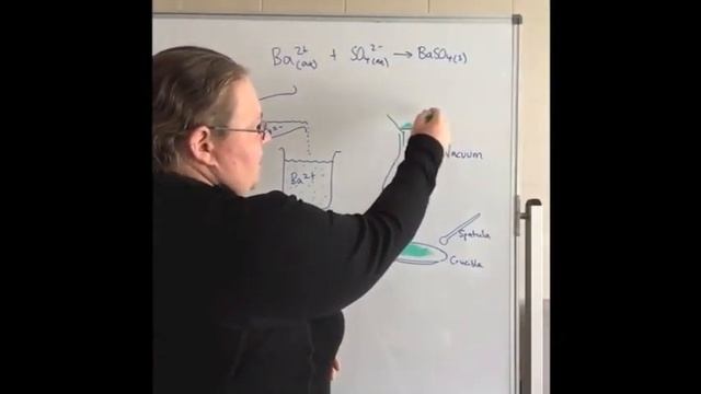 Sources of error in Gravimetric Analysis смотреть онлайн