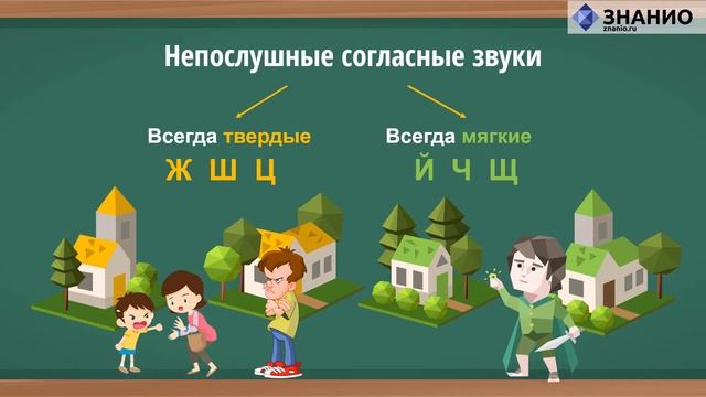 Русский язык | 2 класс | Согласные звуки 2 | Урок 12 | Знанио смотреть онлайн